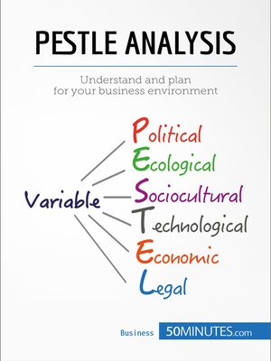 cover image of PESTLE Analysis